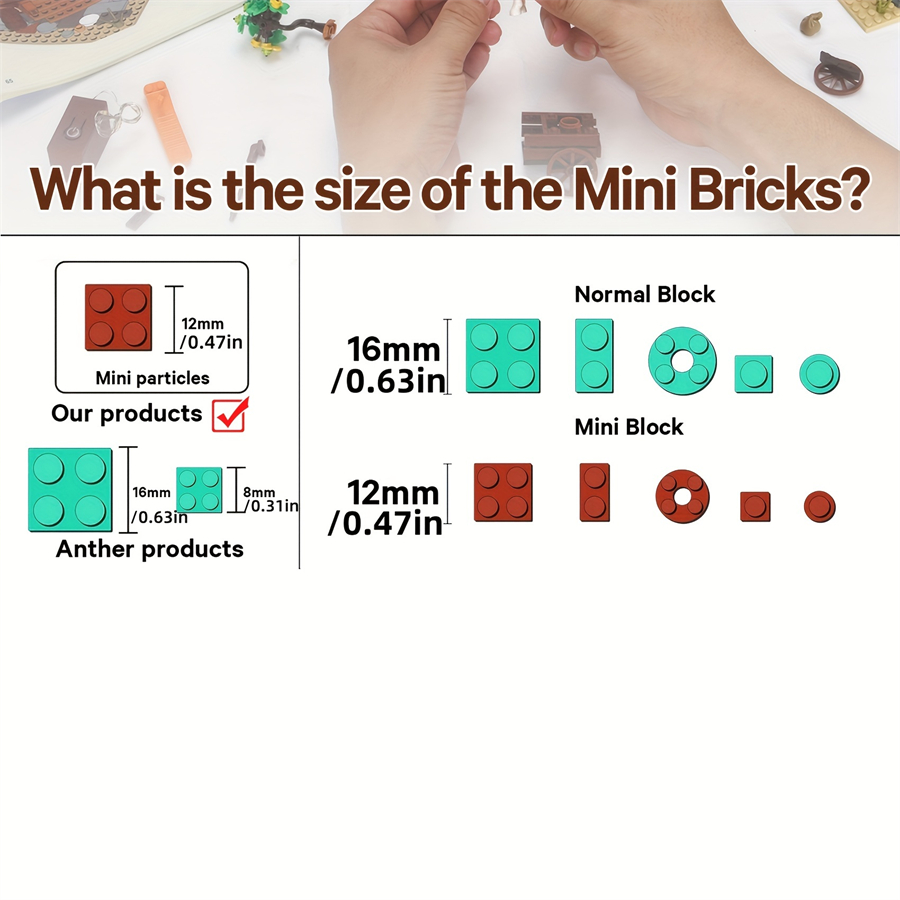 MINI Bricks European Market St - Kids Toys Stores recension och pris