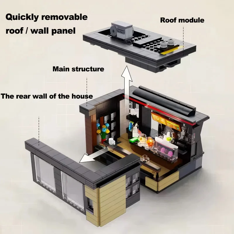 City 768Pcs Coffee Shop House  - Kids Toys Stores recension och pris